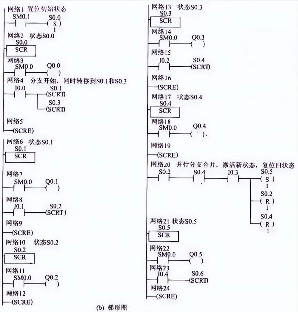 7456efb2-caf6-11ed-bfe3-dac502259ad0.jpg