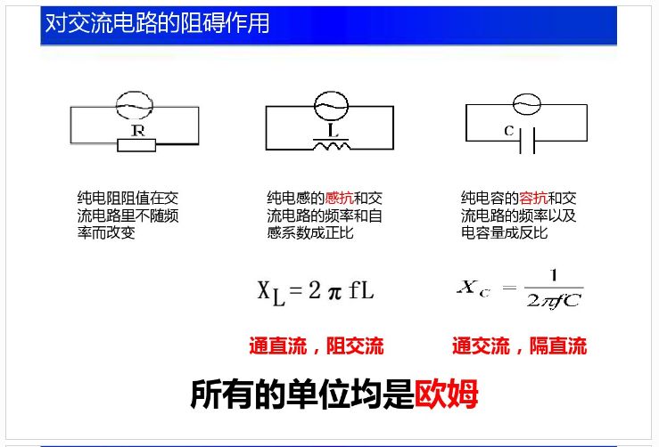 电阻