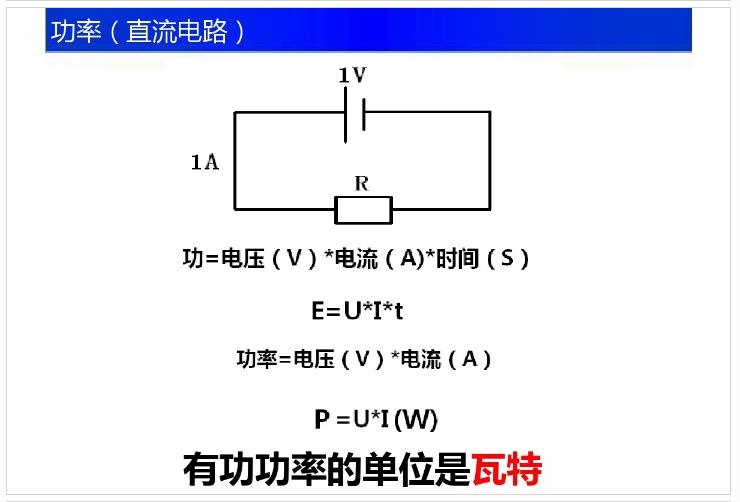 电阻