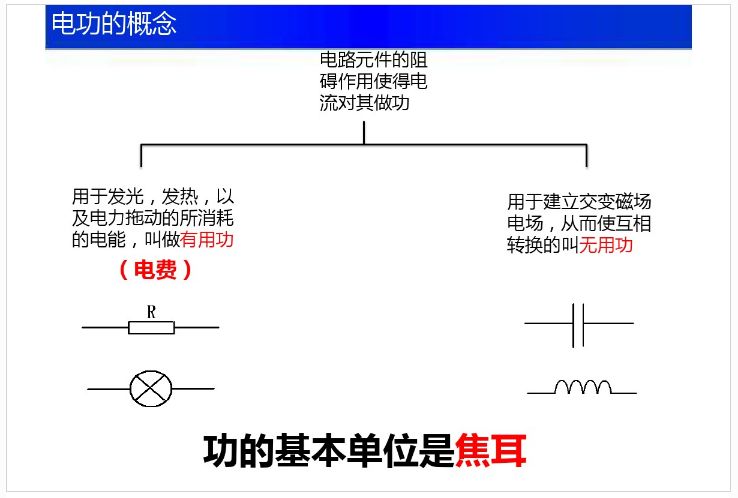 电阻