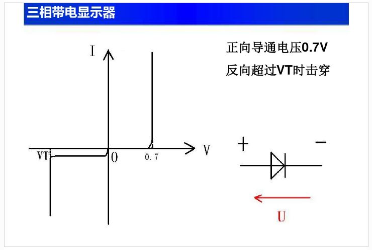 电阻