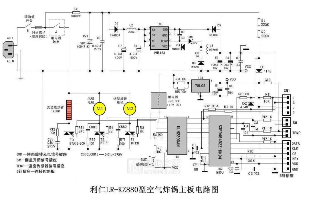 空气炸锅