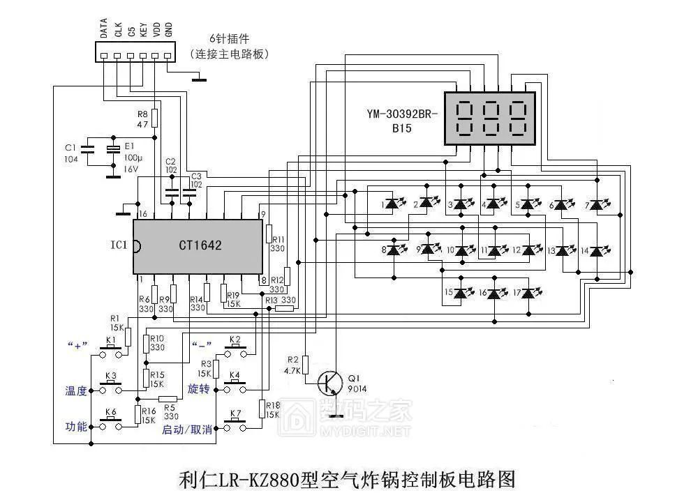 空气炸锅