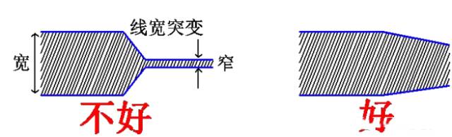 PCB设计