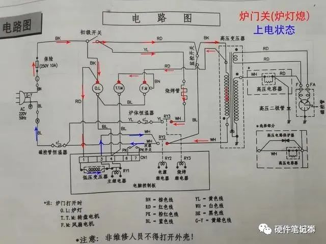 二次回路