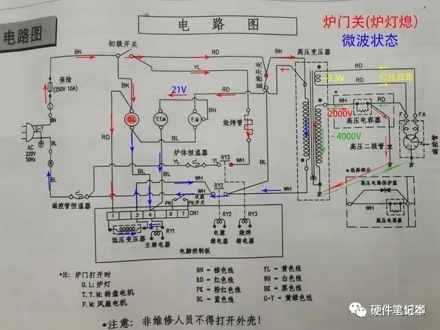 二次回路