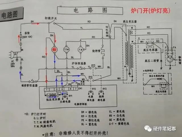 二次回路