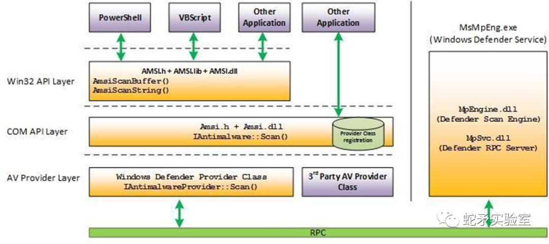 e35ec6be-b37c-11ed-bfe3-dac502259ad0.png