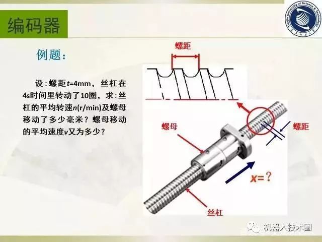 绝对编码器