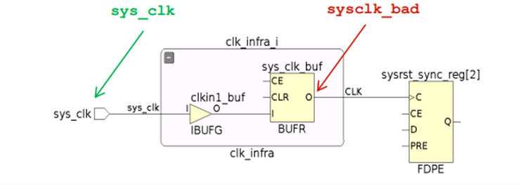 01a0e628-ccd4-11ed-bfe3-dac502259ad0.png