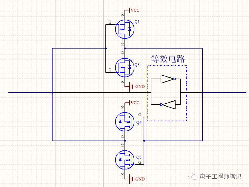 PMOS管