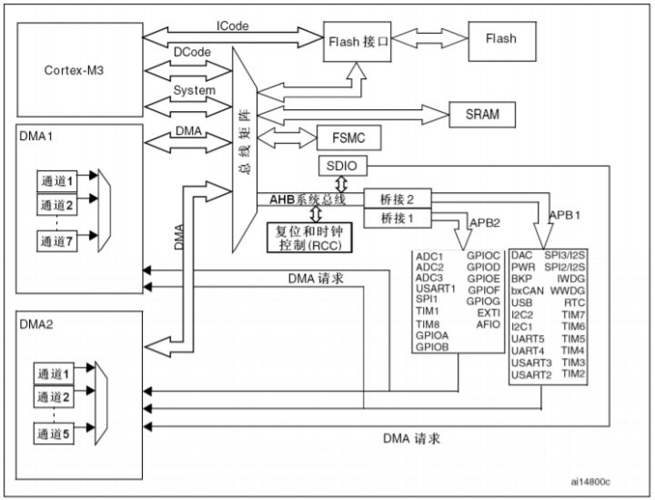 6ac2e4c8-ccd2-11ed-bfe3-dac502259ad0.png