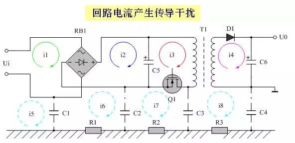 变压器