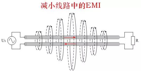 变压器