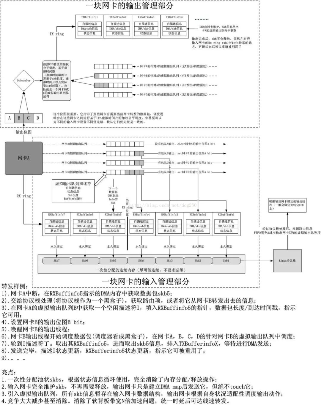 3454a35e-cd13-11ed-bfe3-dac502259ad0.jpg