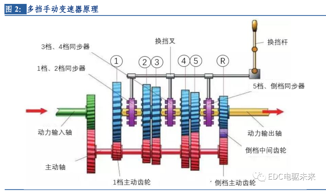 1901fa8c-ccde-11ed-bfe3-dac502259ad0.png