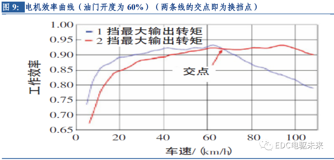 1ba10ddc-ccde-11ed-bfe3-dac502259ad0.png