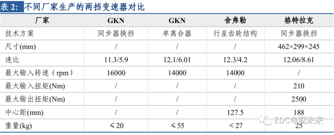 1cabd536-ccde-11ed-bfe3-dac502259ad0.png