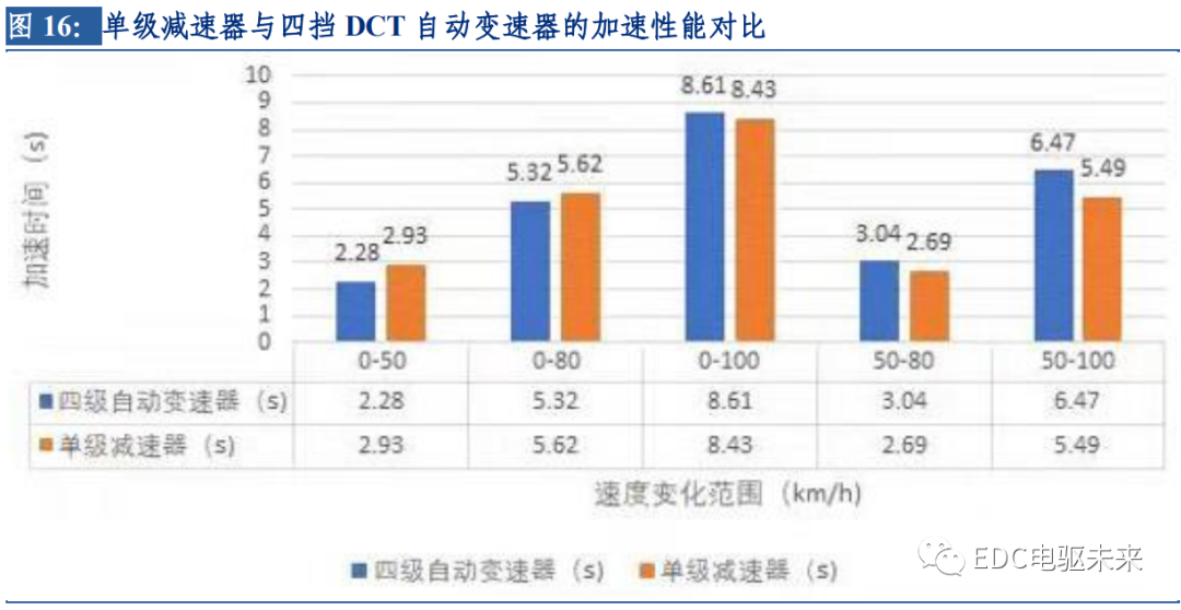 1e325ee8-ccde-11ed-bfe3-dac502259ad0.png