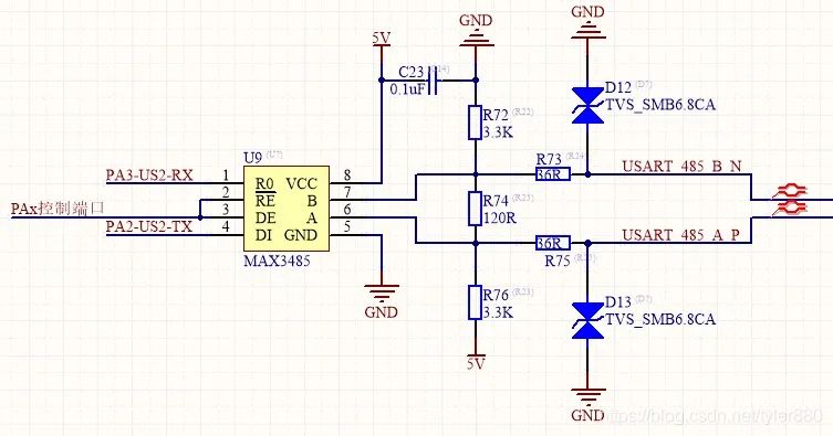 RS232