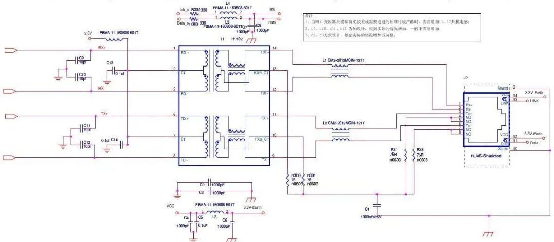 uart