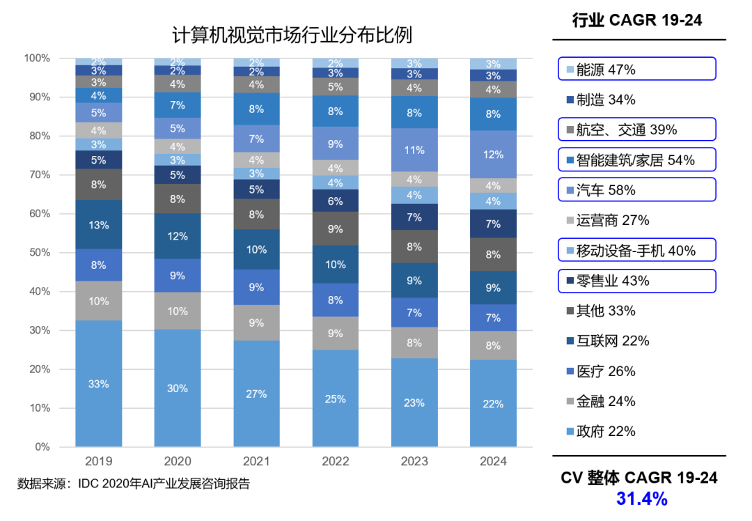 bbb3d0be-ccae-11ed-bfe3-dac502259ad0.png