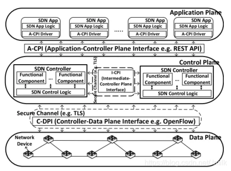 b5506630-cb3a-11ed-bfe3-dac502259ad0.png