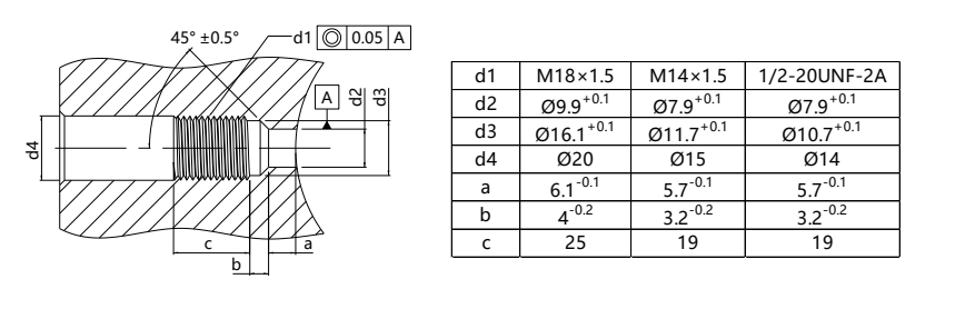 9b09cd54-cd4a-11ed-bfe3-dac502259ad0.png