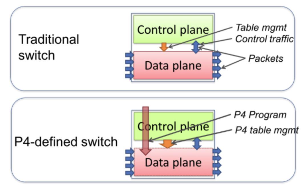 b6554d70-cb3a-11ed-bfe3-dac502259ad0.png