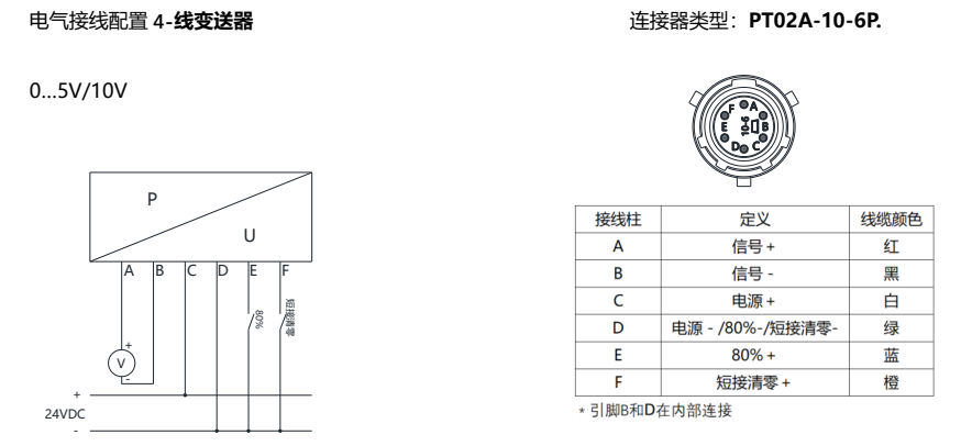 9b673570-cd4a-11ed-bfe3-dac502259ad0.png