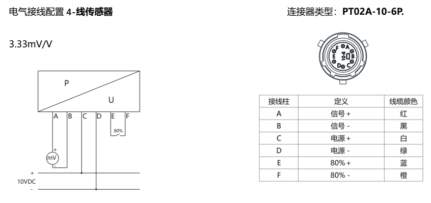 放大电路