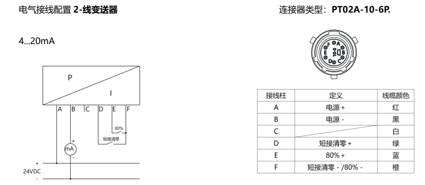 放大电路