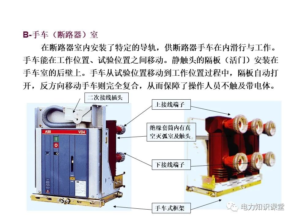 变压器