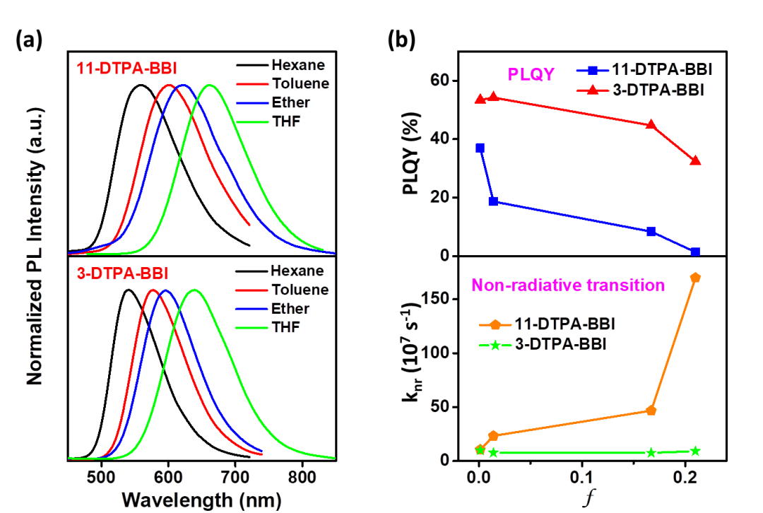 d6906e10-b43f-11ed-bfe3-dac502259ad0.png