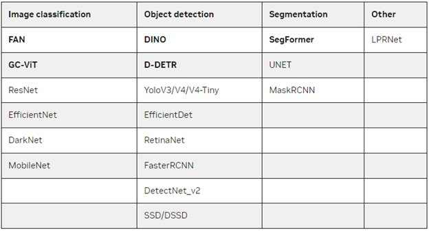 ce307250-cd9f-11ed-bfe3-dac502259ad0.png