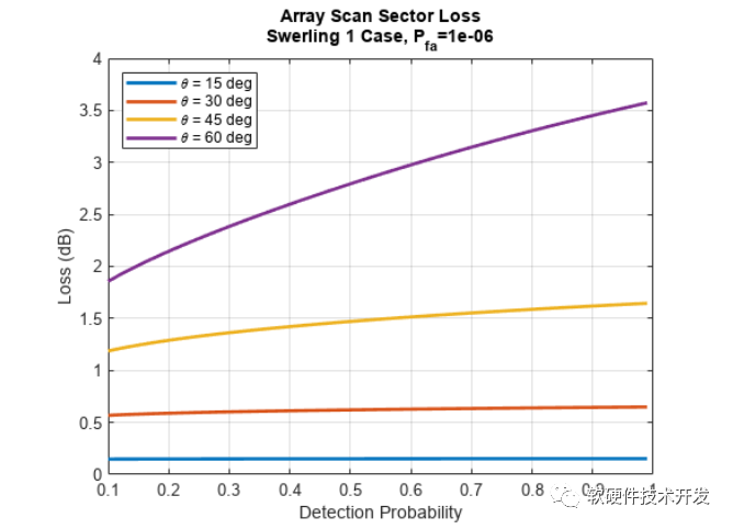 76aac9f4-cdb3-11ed-bfe3-dac502259ad0.png