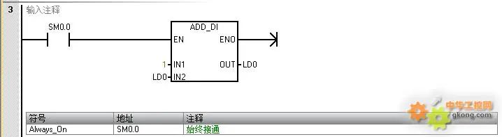 程序