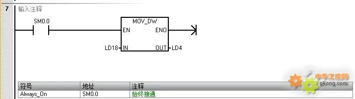 西门子