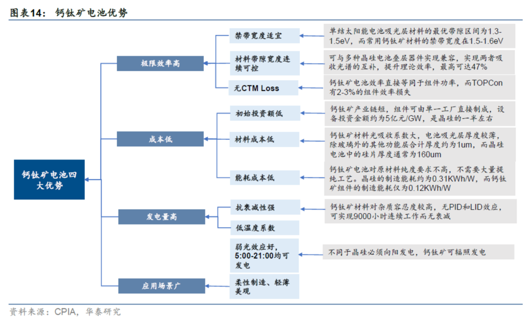 bdb77c98-b3f5-11ed-bfe3-dac502259ad0.png