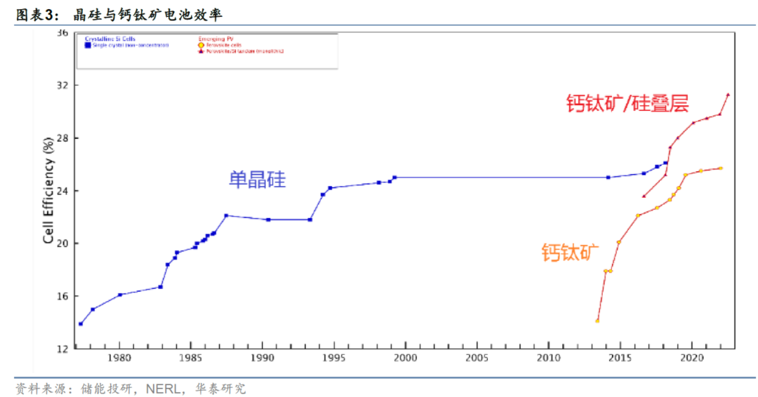 bac8e6c0-b3f5-11ed-bfe3-dac502259ad0.png