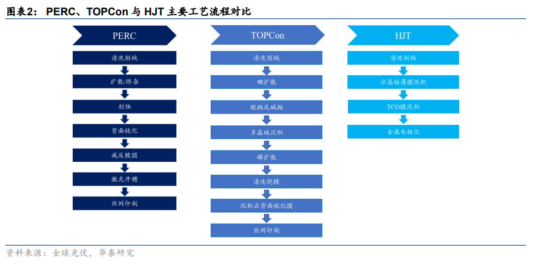 ab130efe-b3f5-11ed-bfe3-dac502259ad0.png