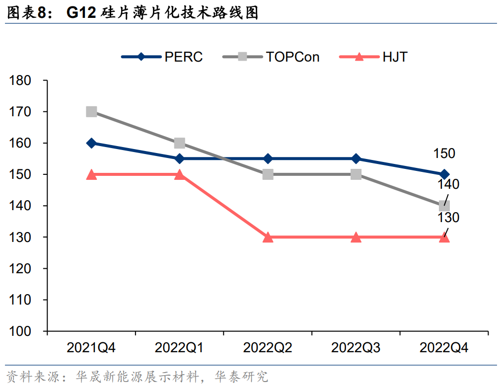 ac7b42fc-b3f5-11ed-bfe3-dac502259ad0.png