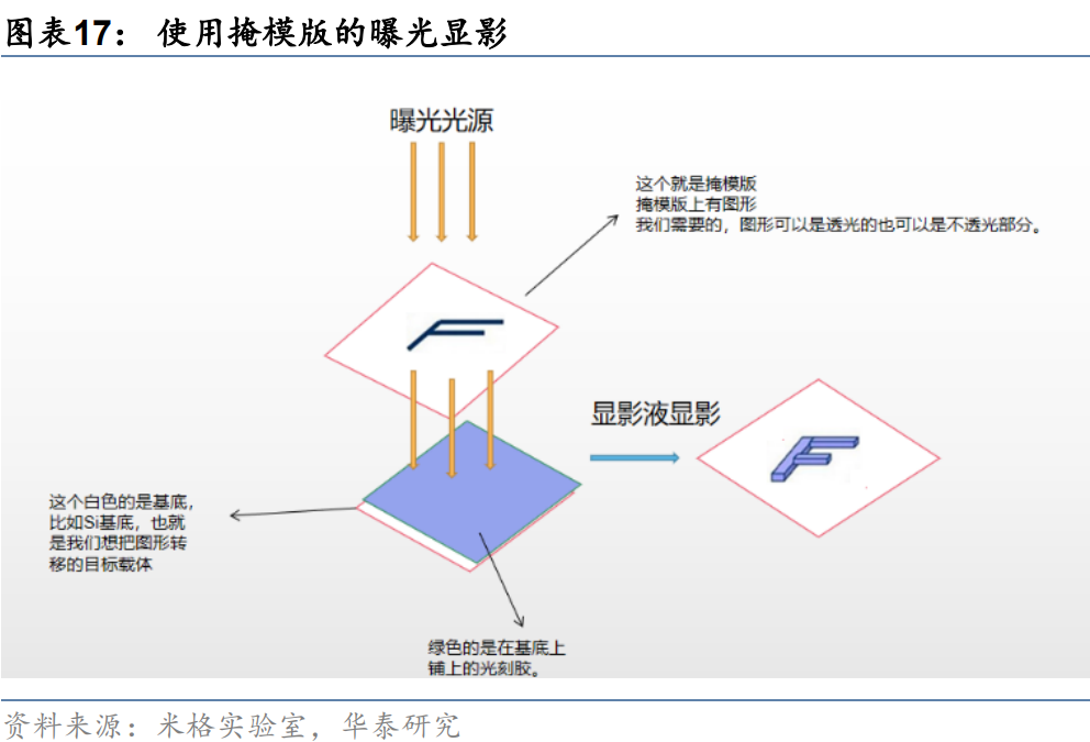 ae103d02-b3f5-11ed-bfe3-dac502259ad0.png