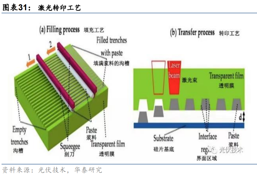 b103ce34-b3f5-11ed-bfe3-dac502259ad0.png