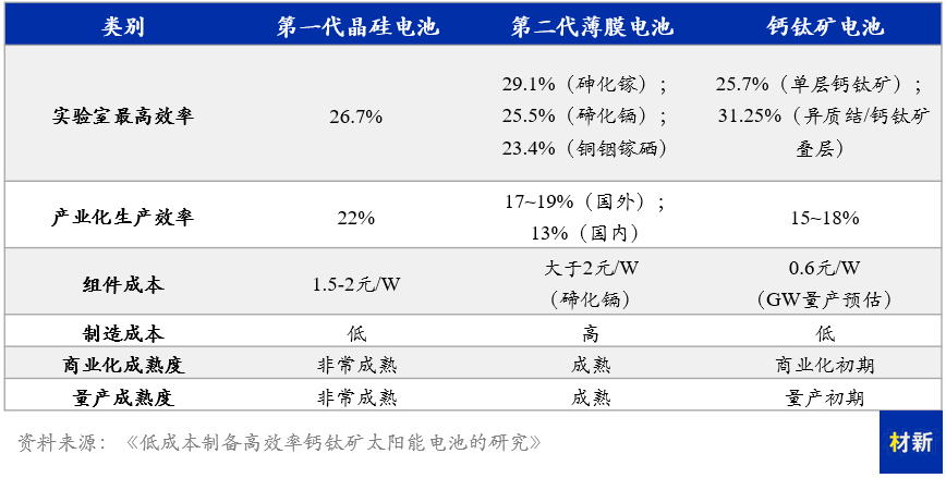 b83965b0-b3f5-11ed-bfe3-dac502259ad0.png