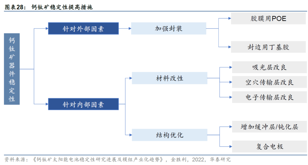 c06ec702-b3f5-11ed-bfe3-dac502259ad0.png