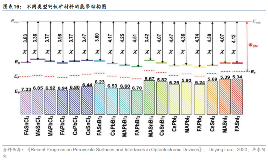 be151970-b3f5-11ed-bfe3-dac502259ad0.png