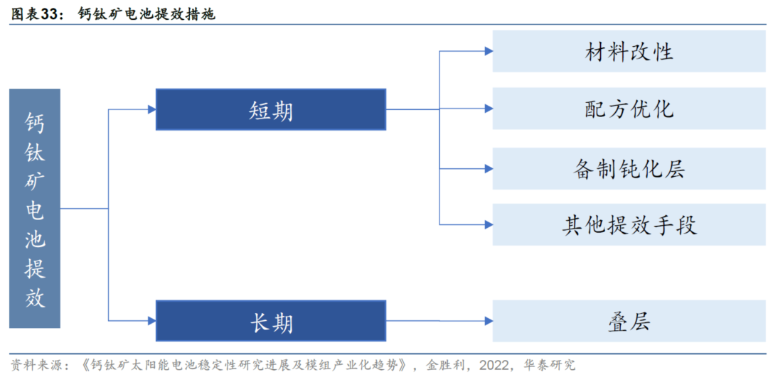 c10db196-b3f5-11ed-bfe3-dac502259ad0.png