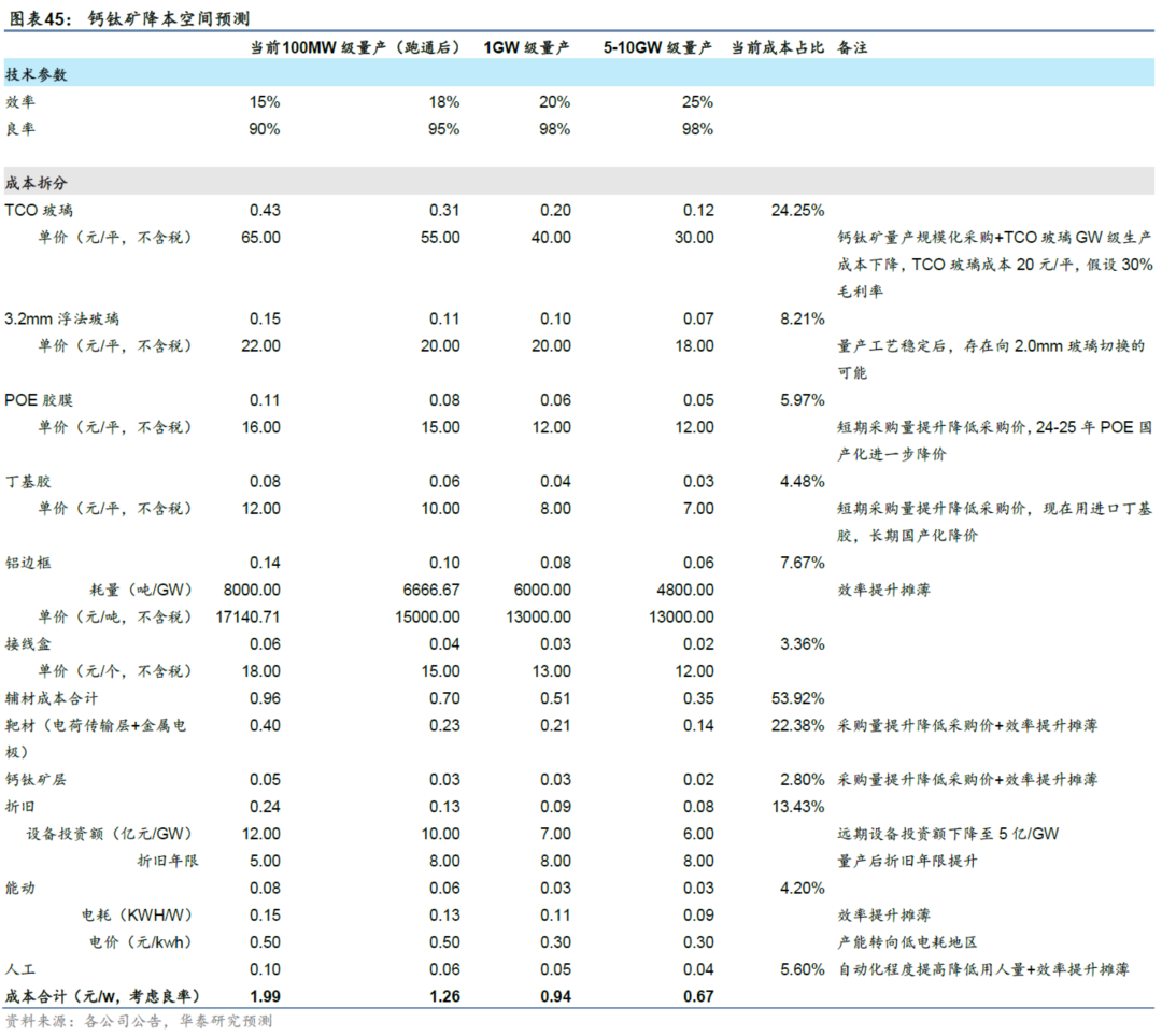 c22fcad2-b3f5-11ed-bfe3-dac502259ad0.png