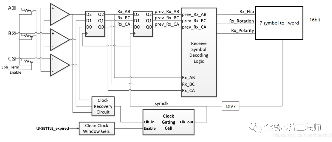 e6427daa-cda1-11ed-bfe3-dac502259ad0.png